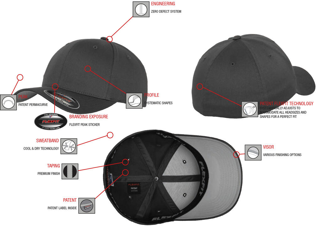 Mesh Cotton Twill Trucker Cap - Vue 4
