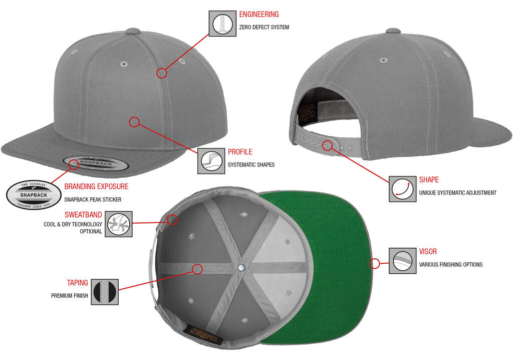 Classic Trucker Cap - Vue 3